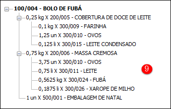 Estrutura base das Ordens de produção geradas.