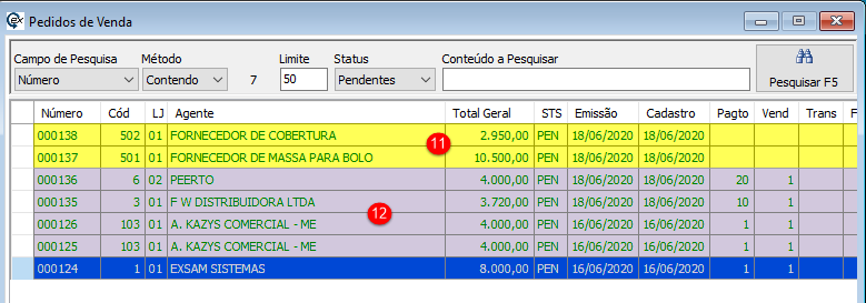 Processo MRP.