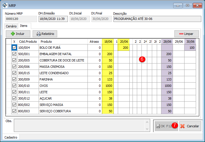 Processo MRP.